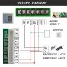 ID Card Access Control System with Password Function 04id