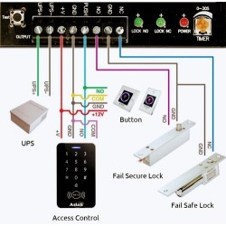 Infrared Sensor Door Switch - Automatic Door Access Control Switch (Non-Touch Exit Button 12V)